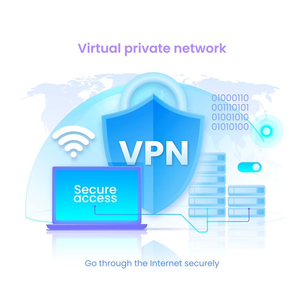 VPN testing methodology showing speed tests, security analysis, and streaming capability verification VPN testing methodology showing speed tests, security analysis, and streaming capability verification
